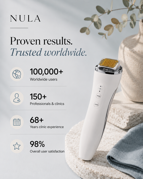 NULA Pro RF Device
